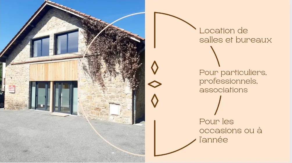 espaces des possibles