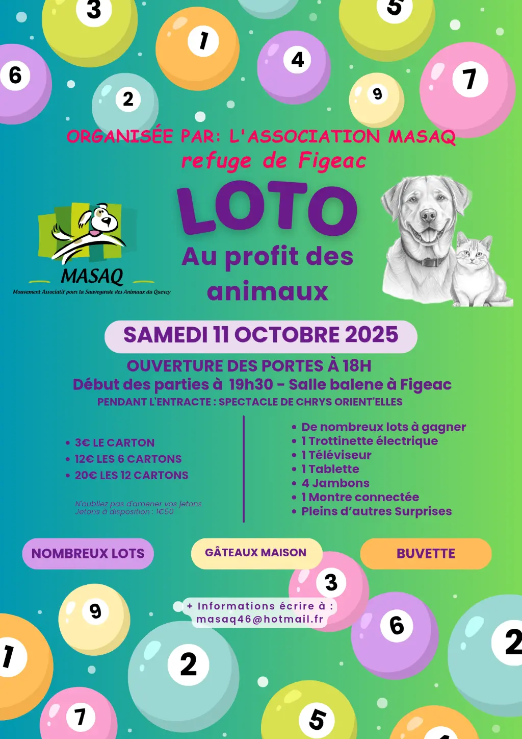 Affiche LOTO
