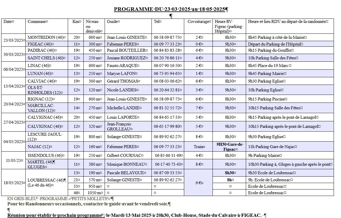 programme 1 randopattes
