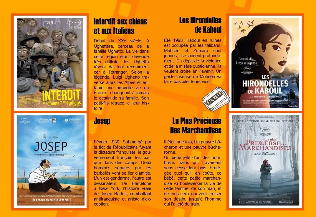 Quand le cinéma d’animation visite l’histoire 2