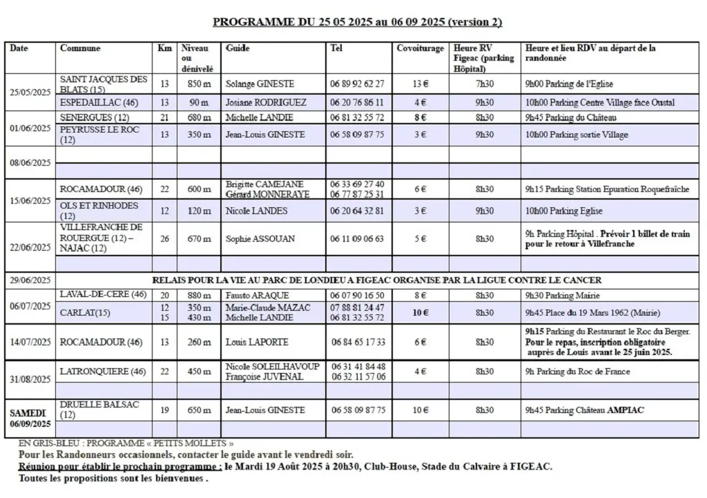 programme 1 randopattes