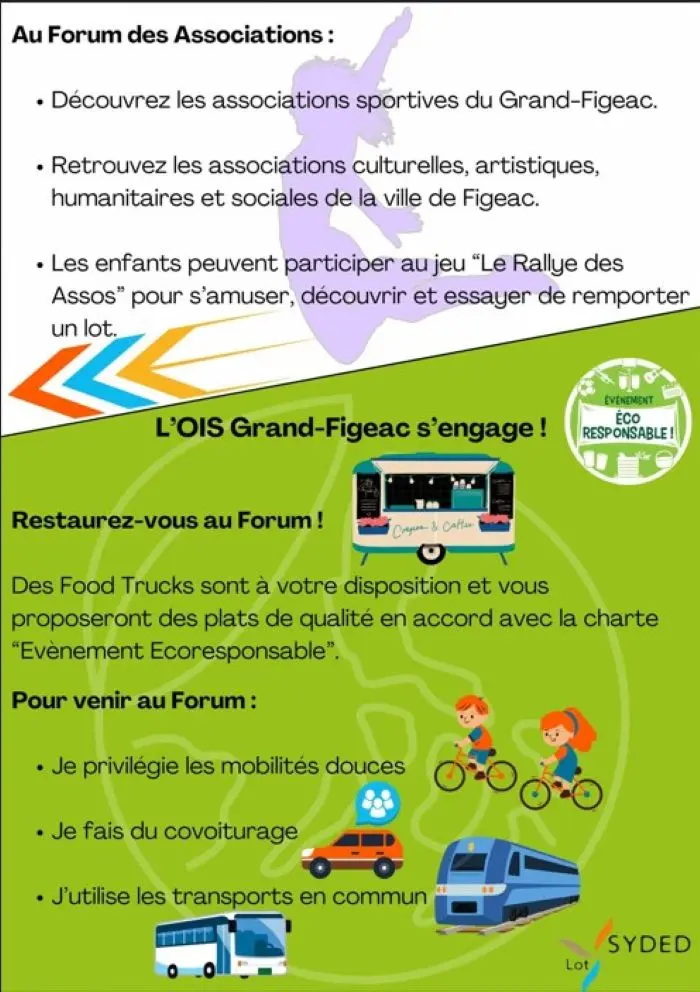 Forum des Associations Sportives et non Sportives