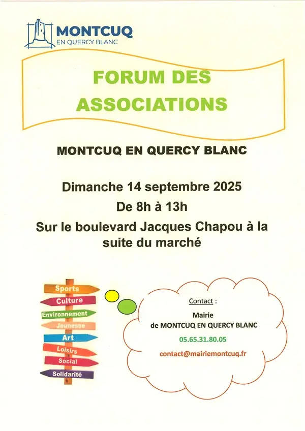 Forum des associations 14.09.2025