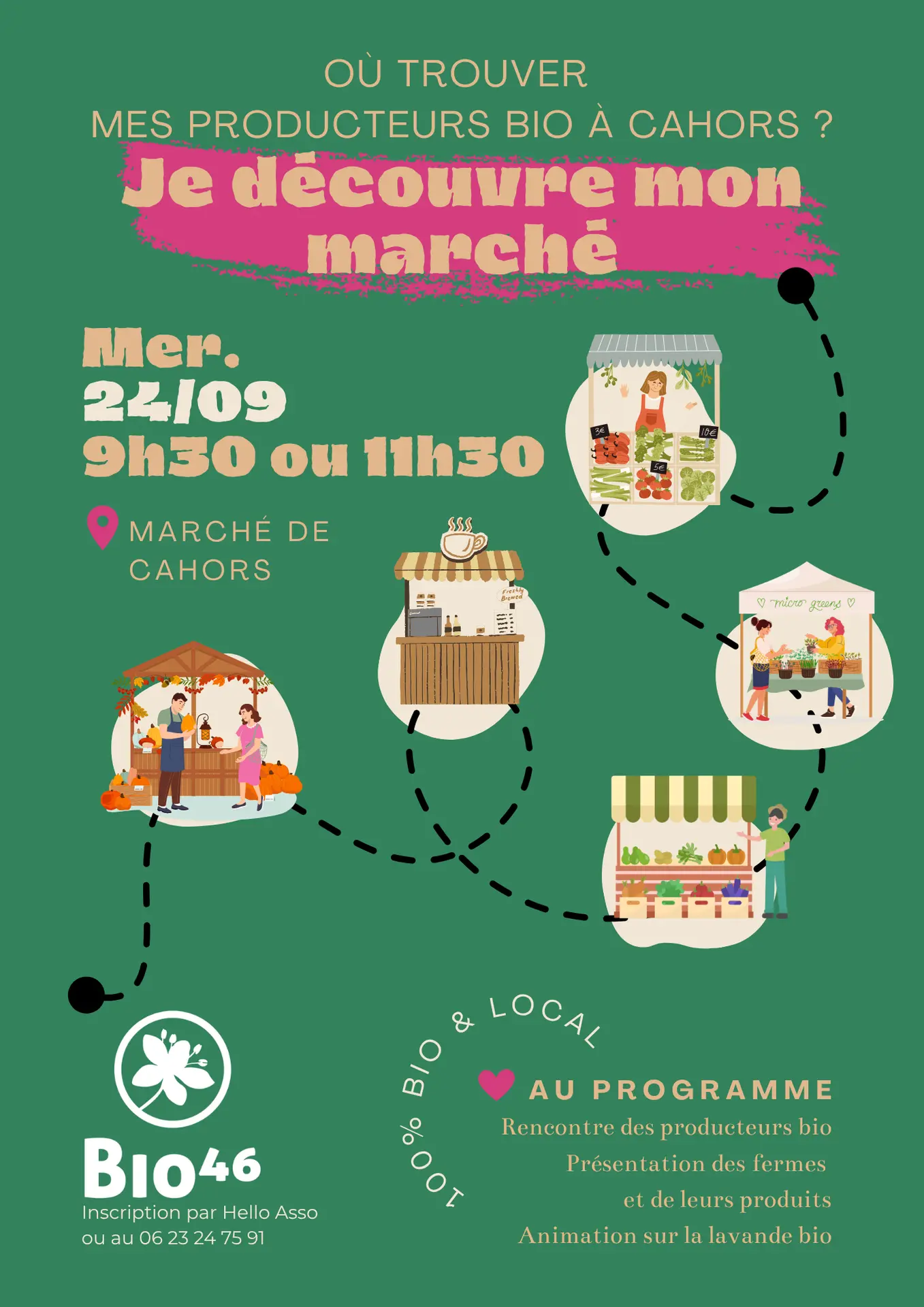 visite marché - visite marché