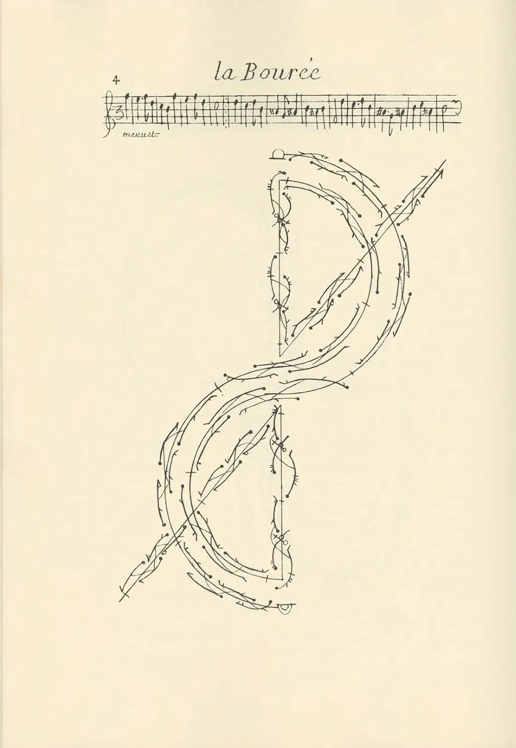 Extraits : Bourée d’Achille de Guillaume-Louis Pécour, notée par Raoul Feuillet