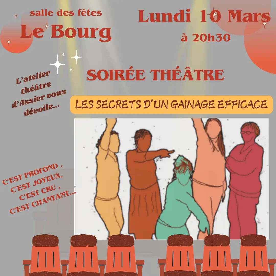 Soirée Théâtre à le Bourg 
