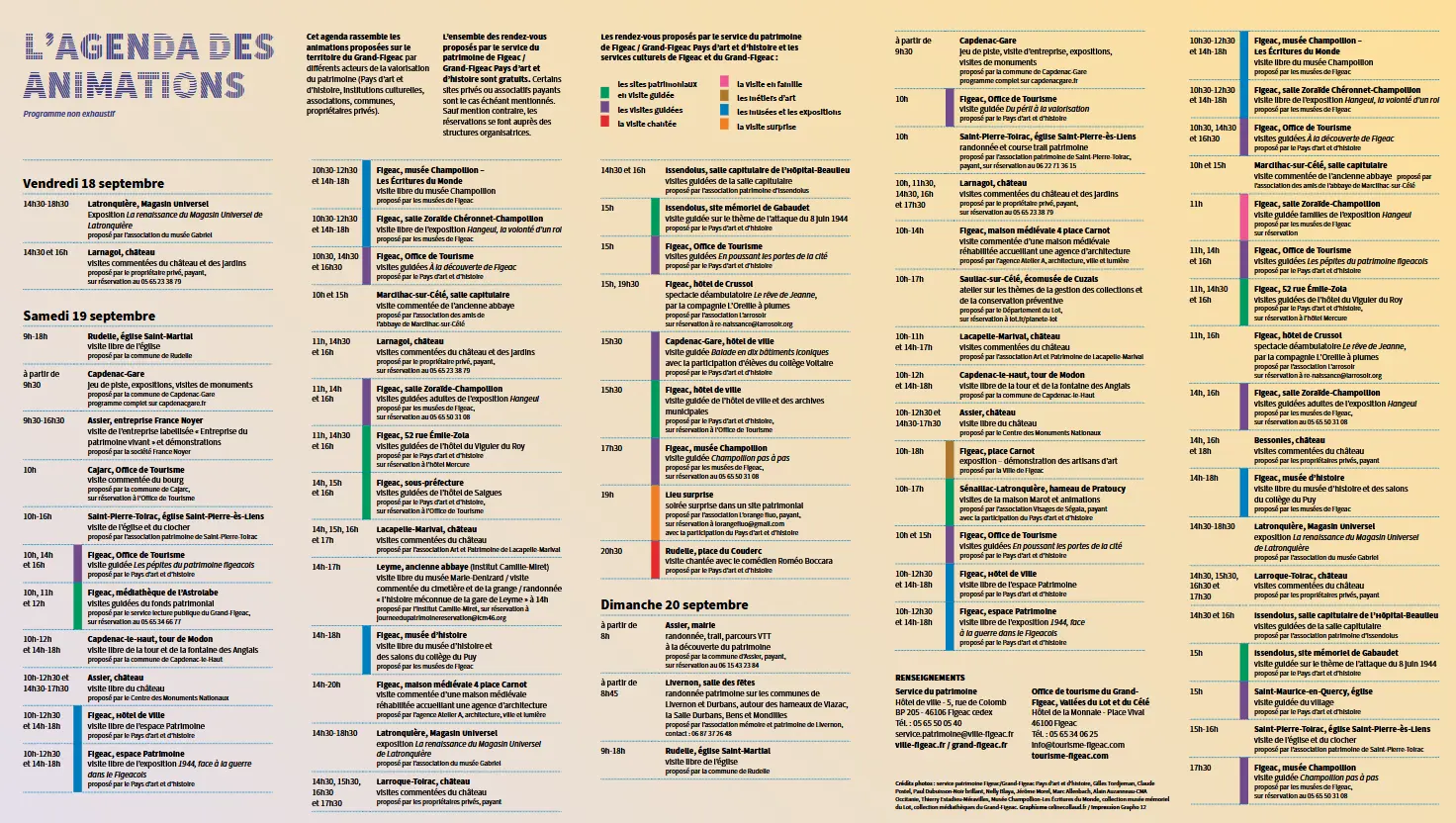 programme 2