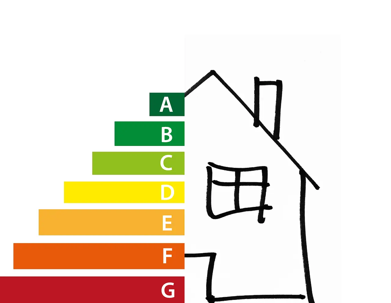 rénovation energetique