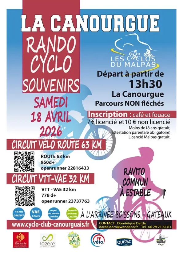 Rando cyclos souvenirs