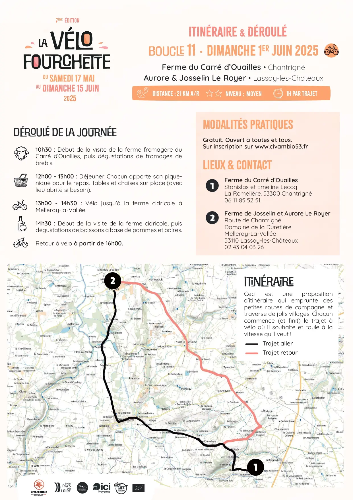 202506 Velo Fourchette Itineraires-2025_11_page-0001
