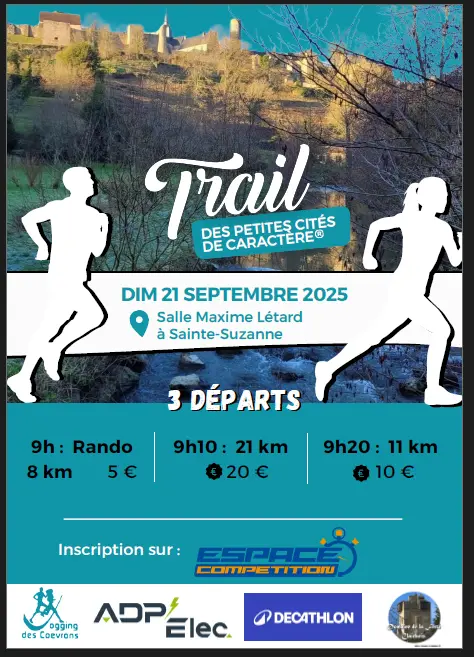 Trail des PCC 2025