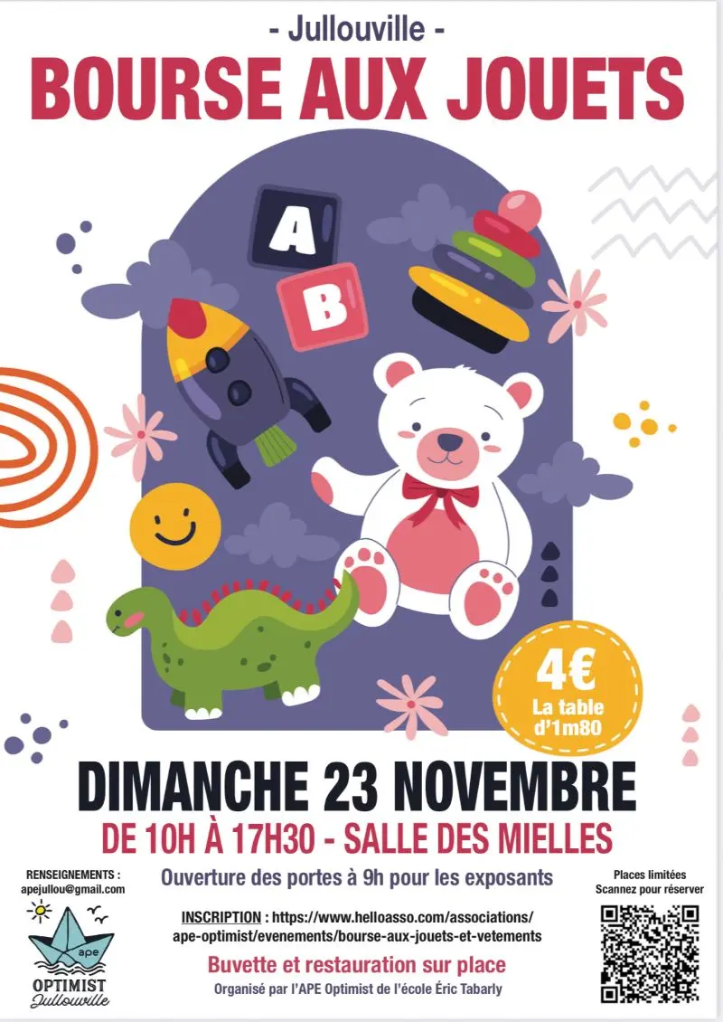 Bourse aux jouets APE Optimist Jullouville 2025