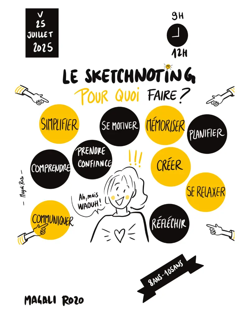 Découverte du sketchnoting 2025