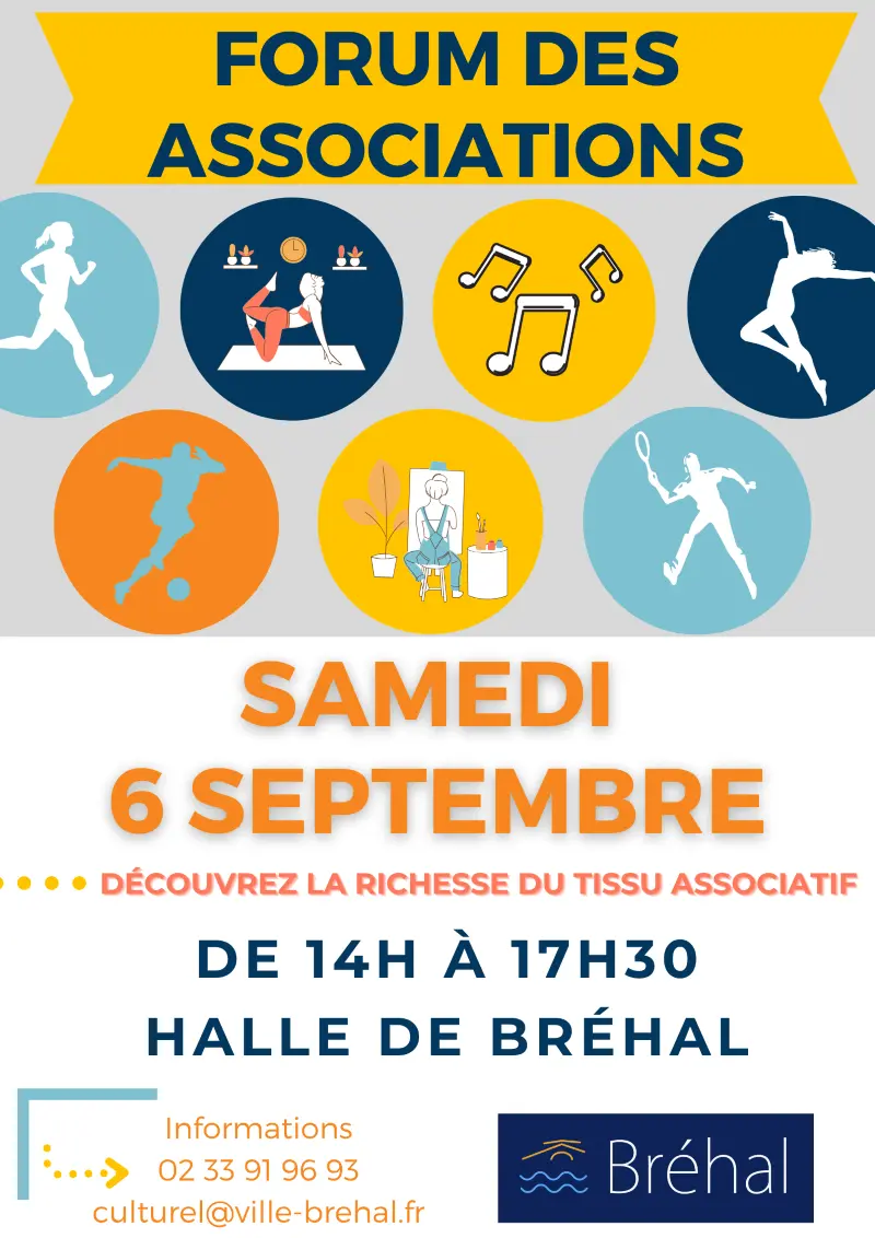 Forum associations 2025