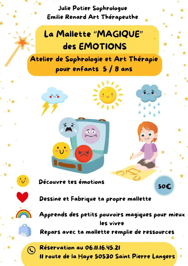 La Mallette magique des émotions  Emilie Renard Saint Pierre Langers 2025