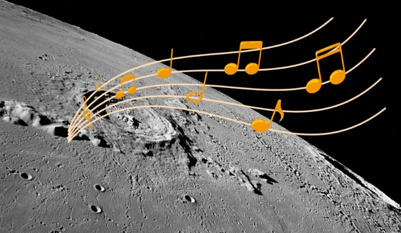 Rendez-vous Médiathèques GTM 2025 Animations musicales Lune