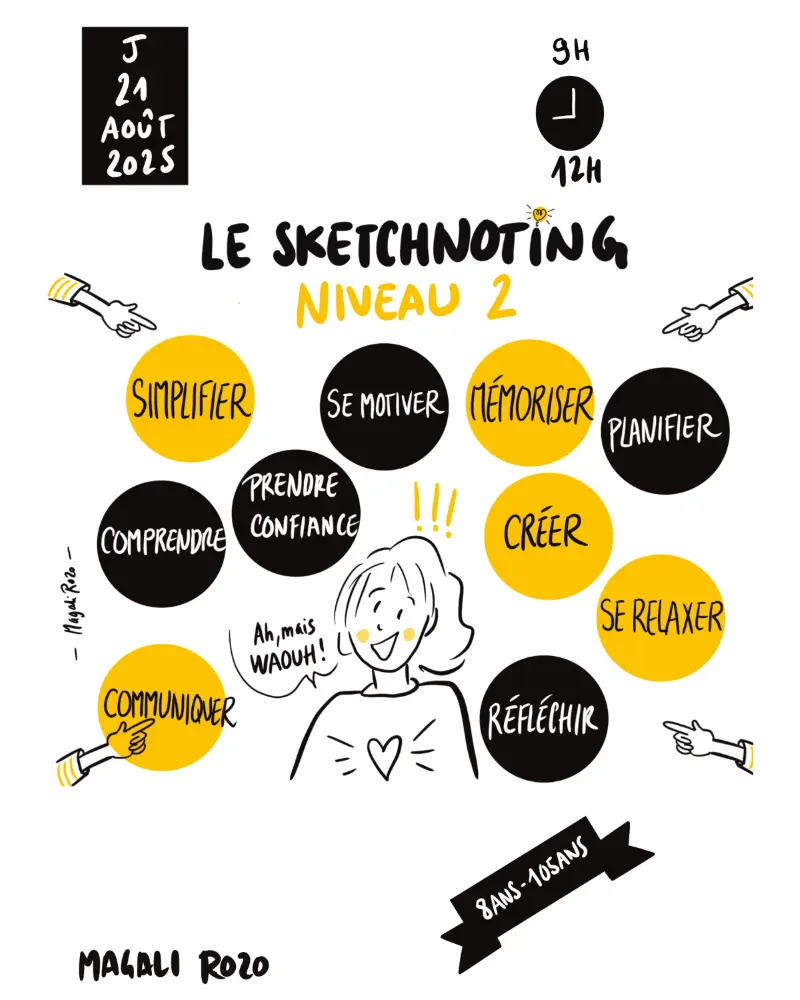 Sketchnoting niveau 2 2025