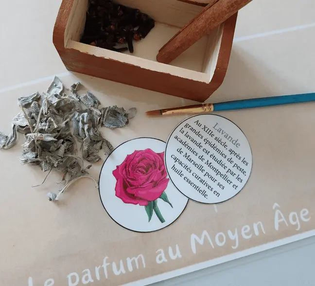 Atelier parfum