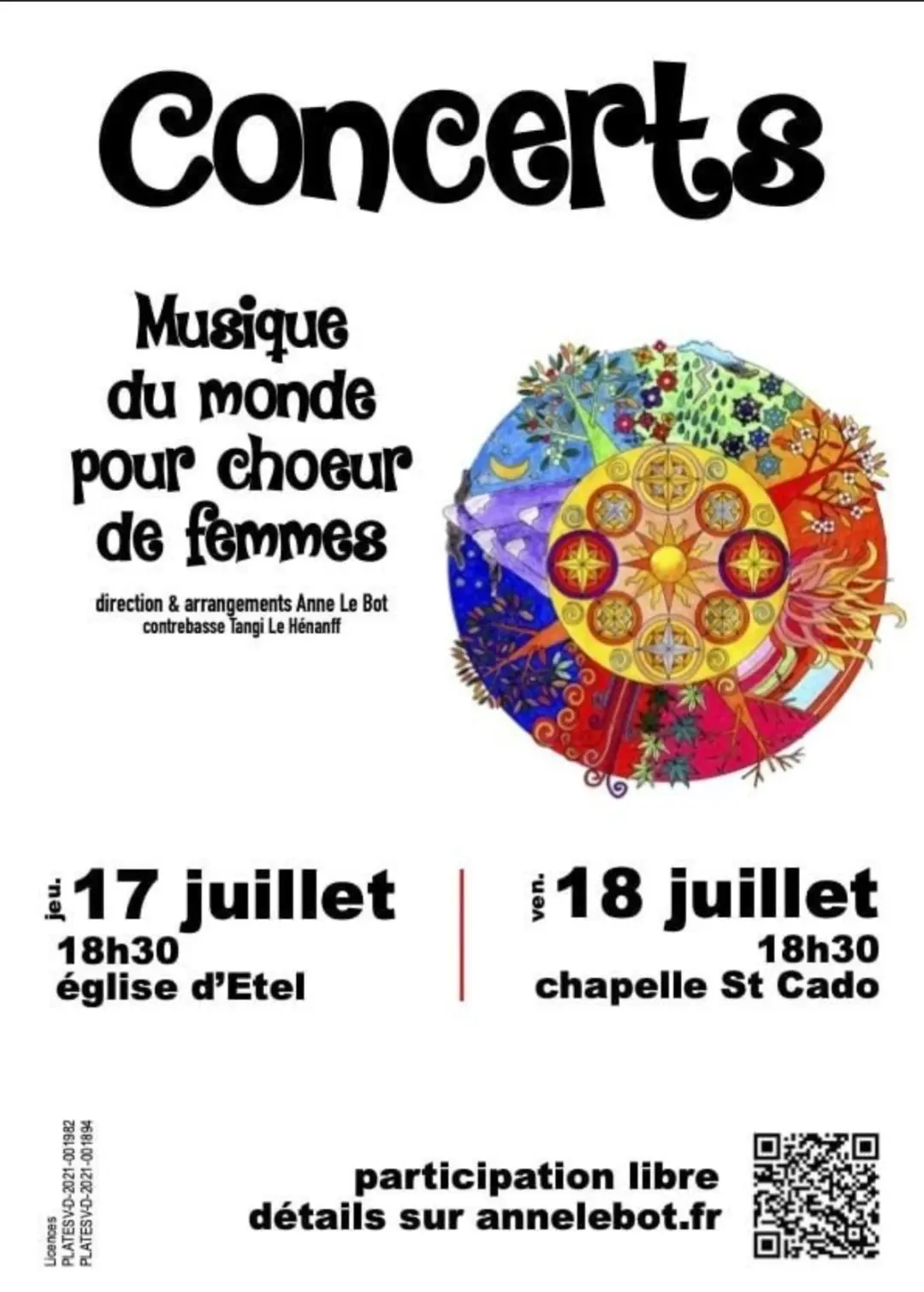 Droits gérés