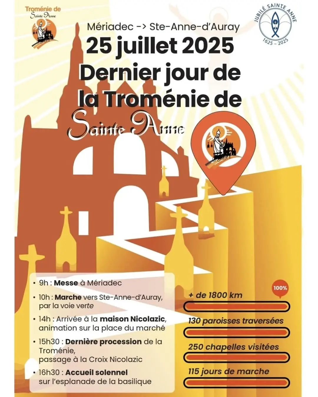 Dernier jour de la Troménie de Ste Anne