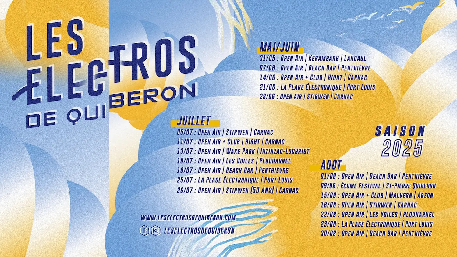 LesElectros2025