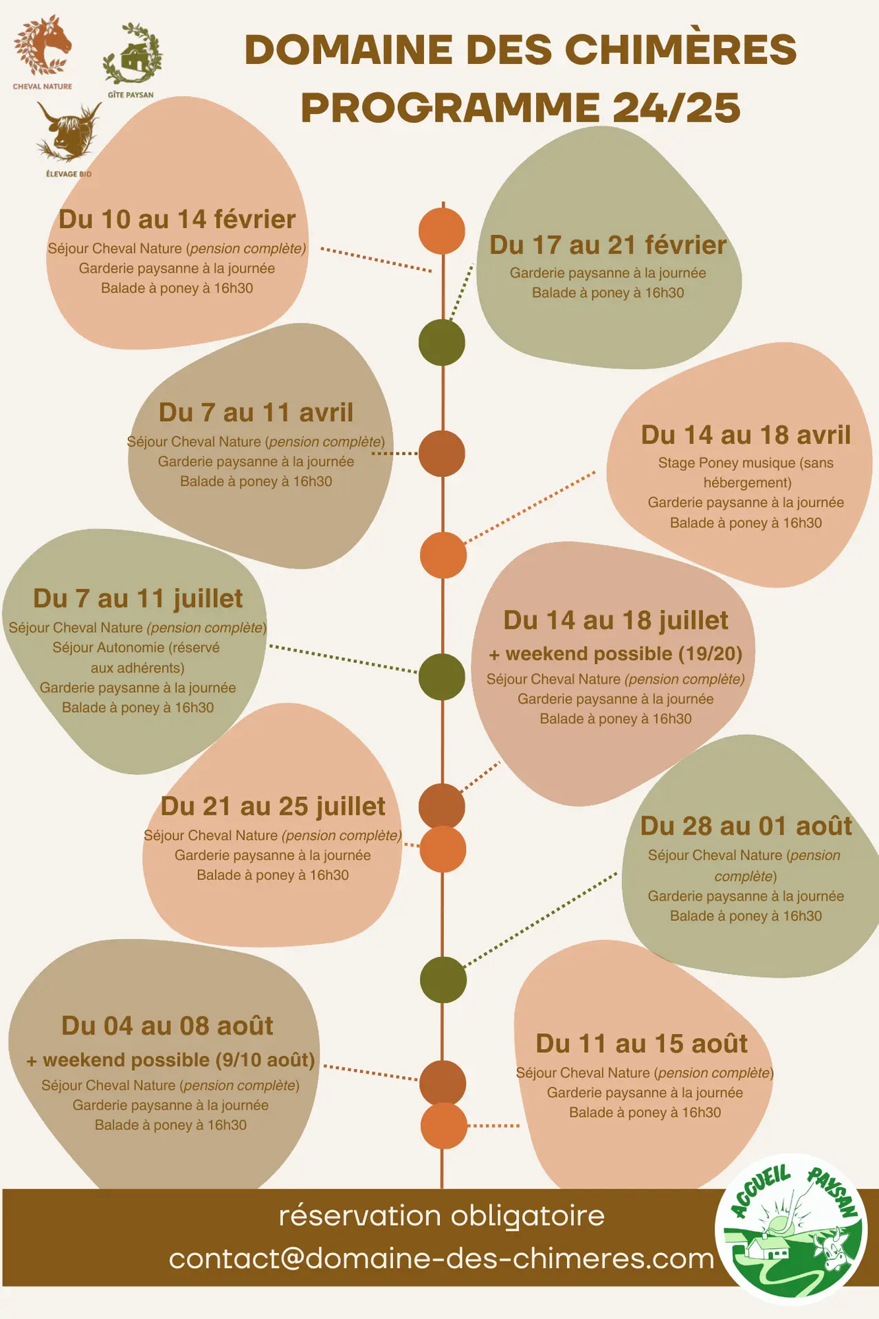 Séjour planning 2025