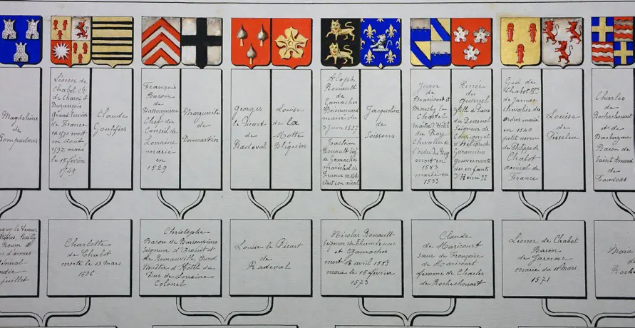 Atelier d'initiation à la recherche