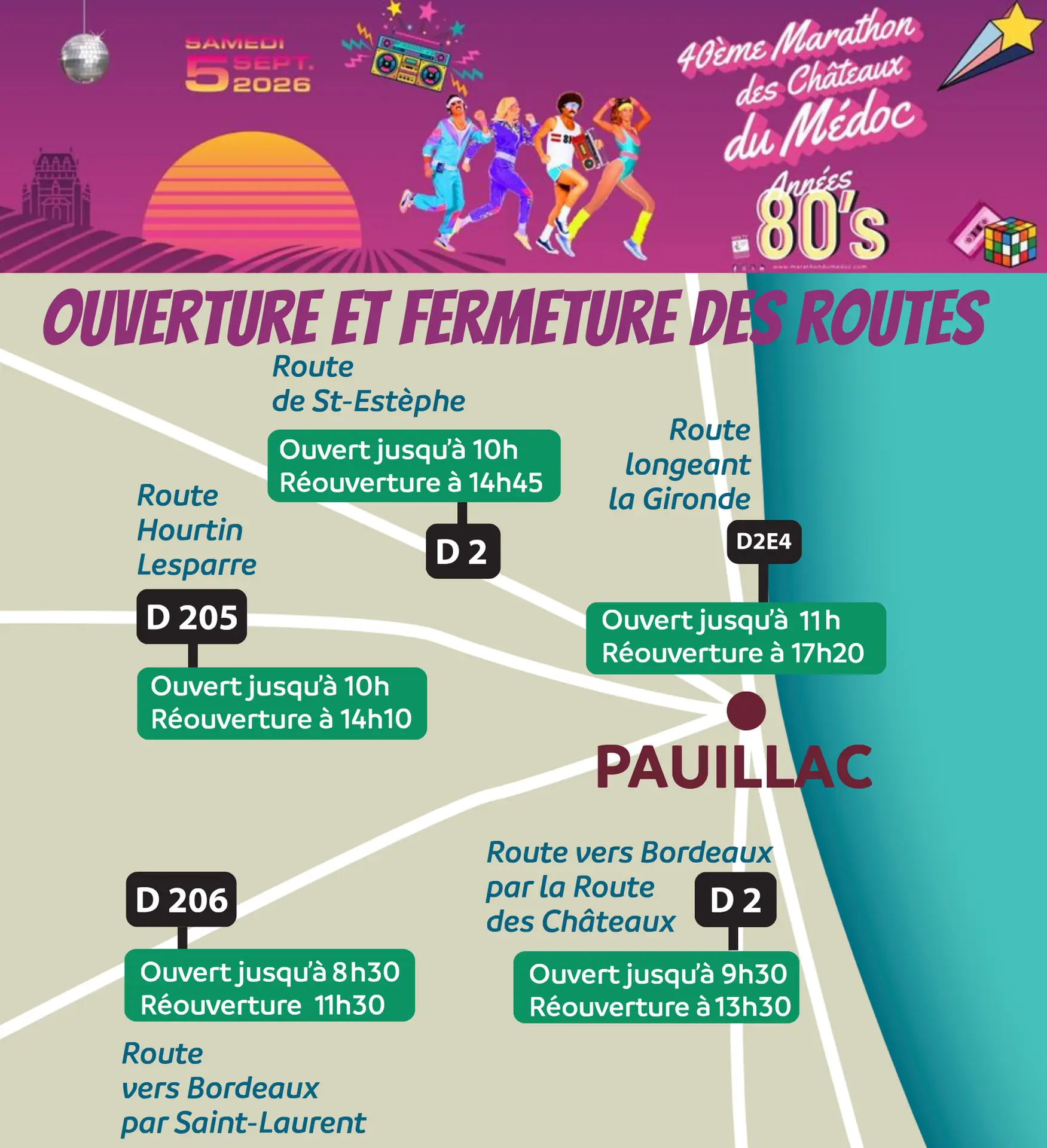 Ouverture et fermeture des routes - 1