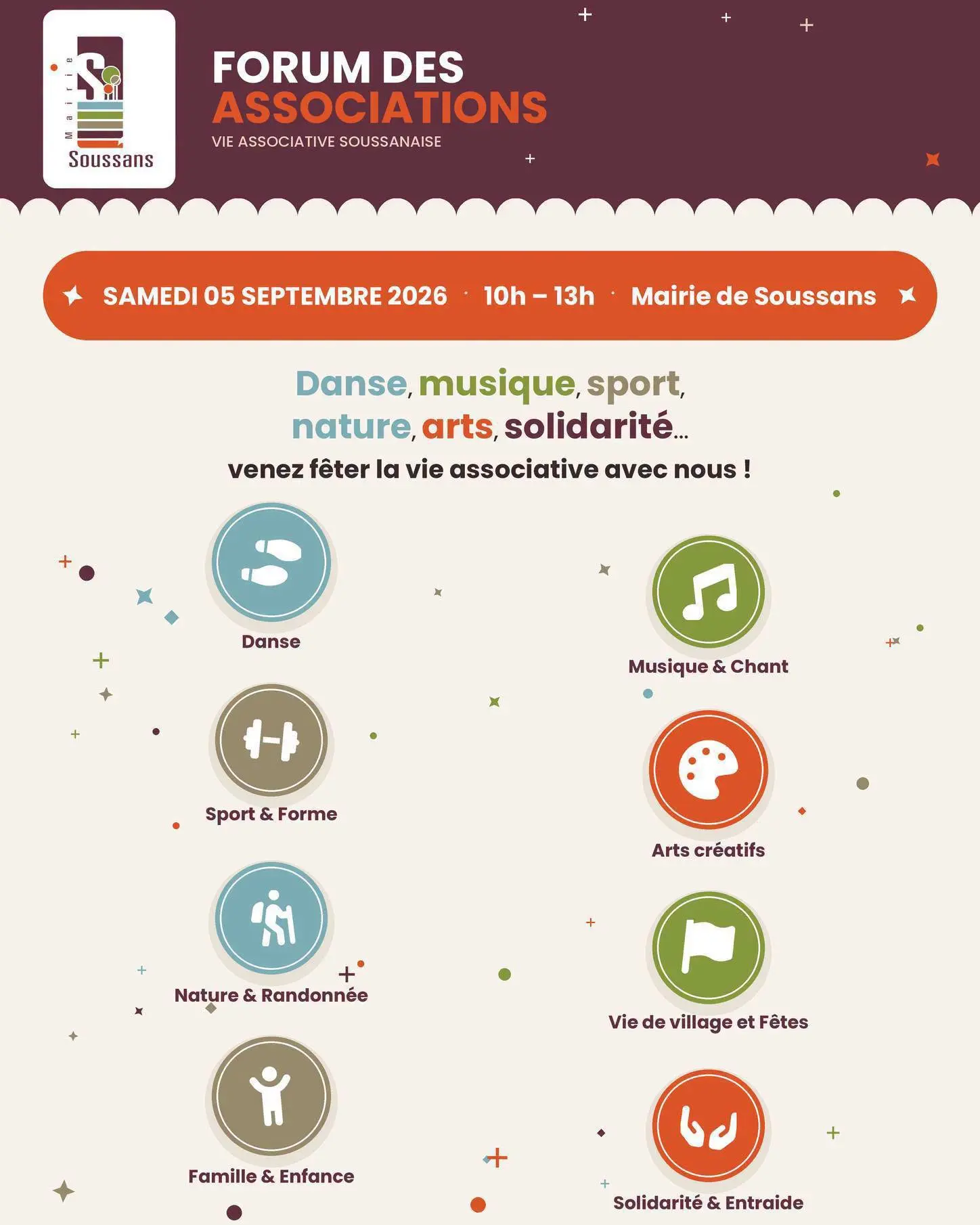 forum asso soussans