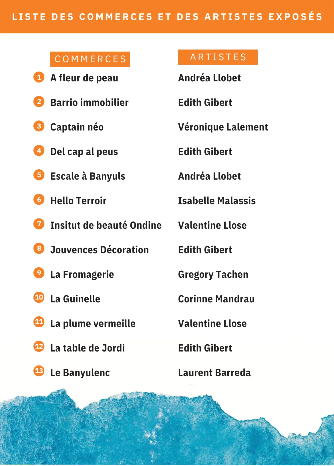 Aquarelle & UCAB - 2