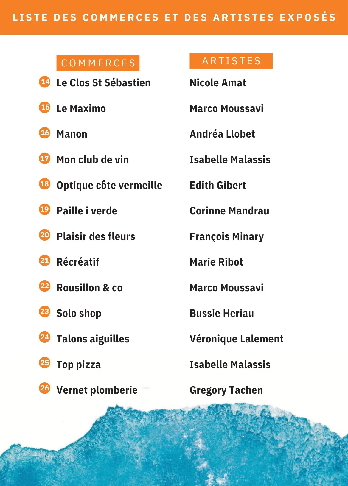 Aquarelle & UCAB - 3