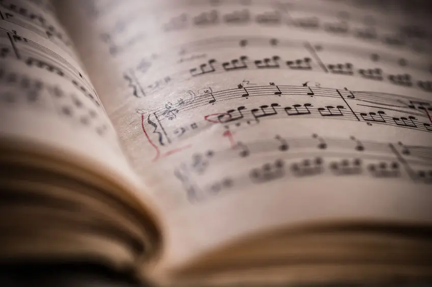 Close up of piano classic music score and notes