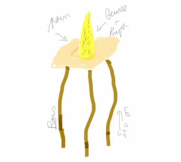 dessin comestible