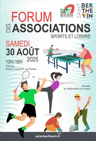 Associations