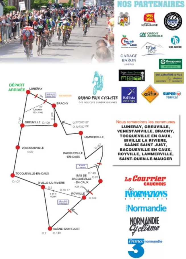 Les partenaires / le parcours