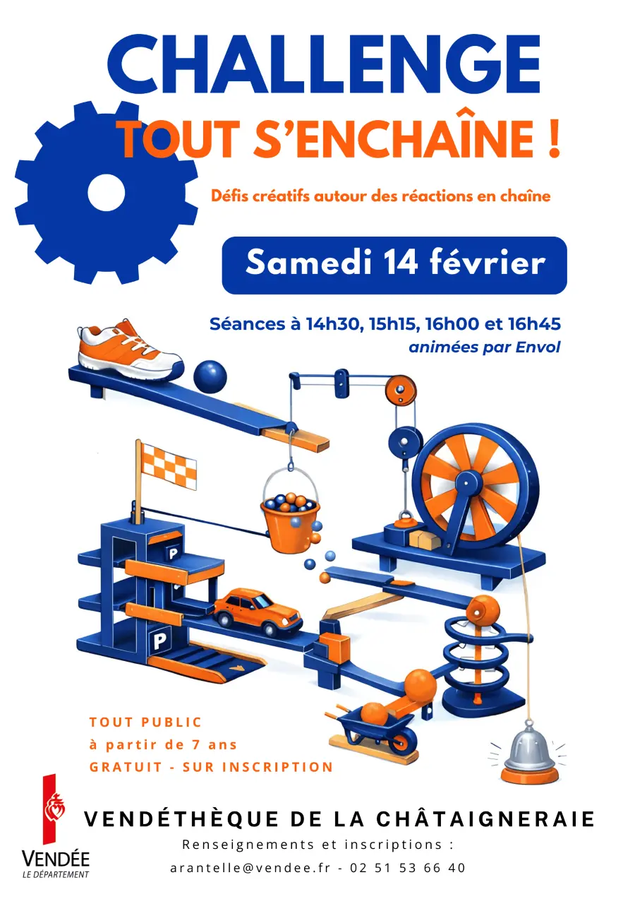 Affiche réactions en chaine - Vendéthèque - la Châtaigneraie - 85