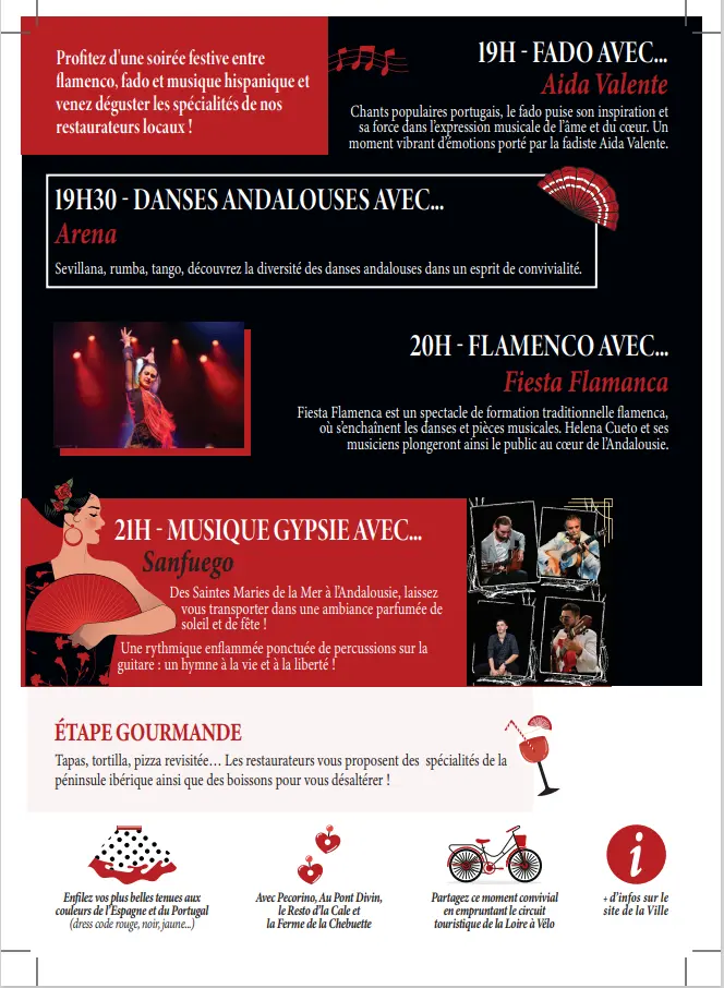 Programme bords de loire