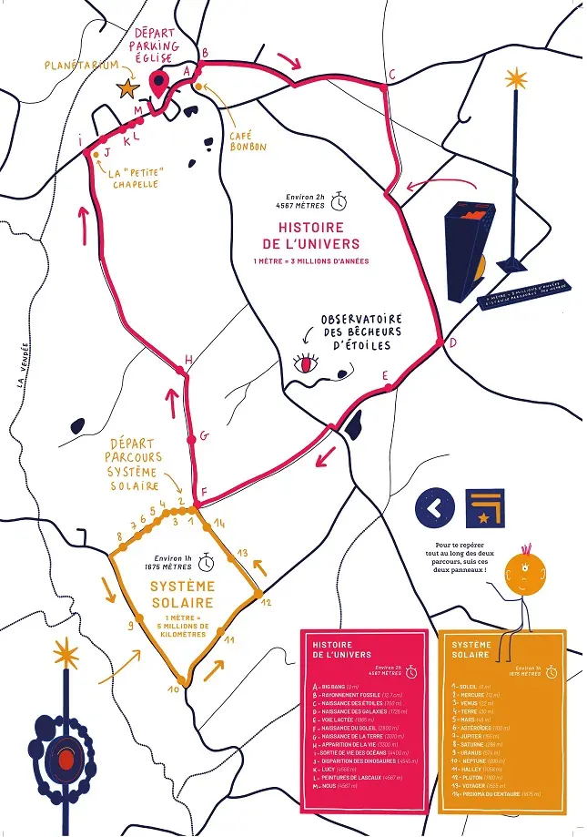 carte-du chemin aux étoiles