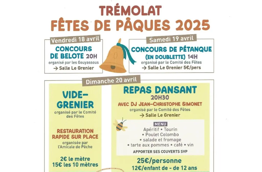 Tremolat fete paques