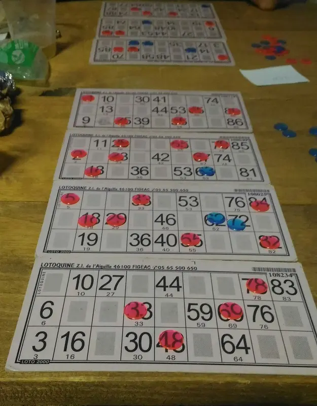 loto