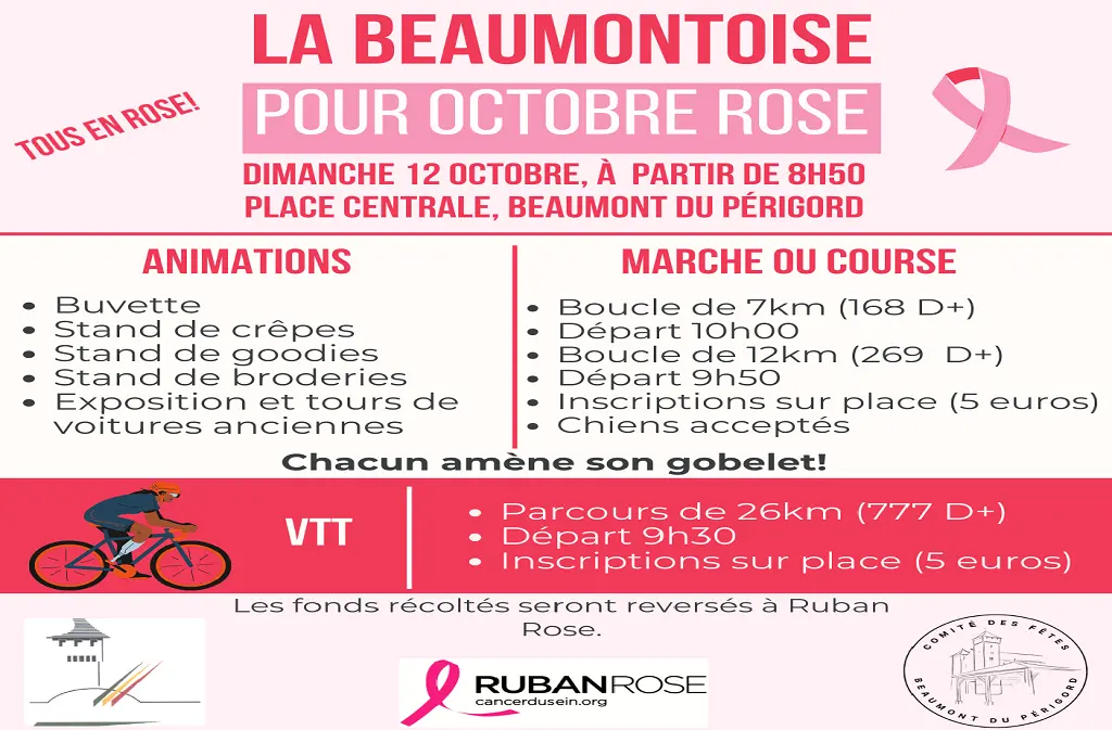 Marche Caritative Beaumont Octobre Rose
