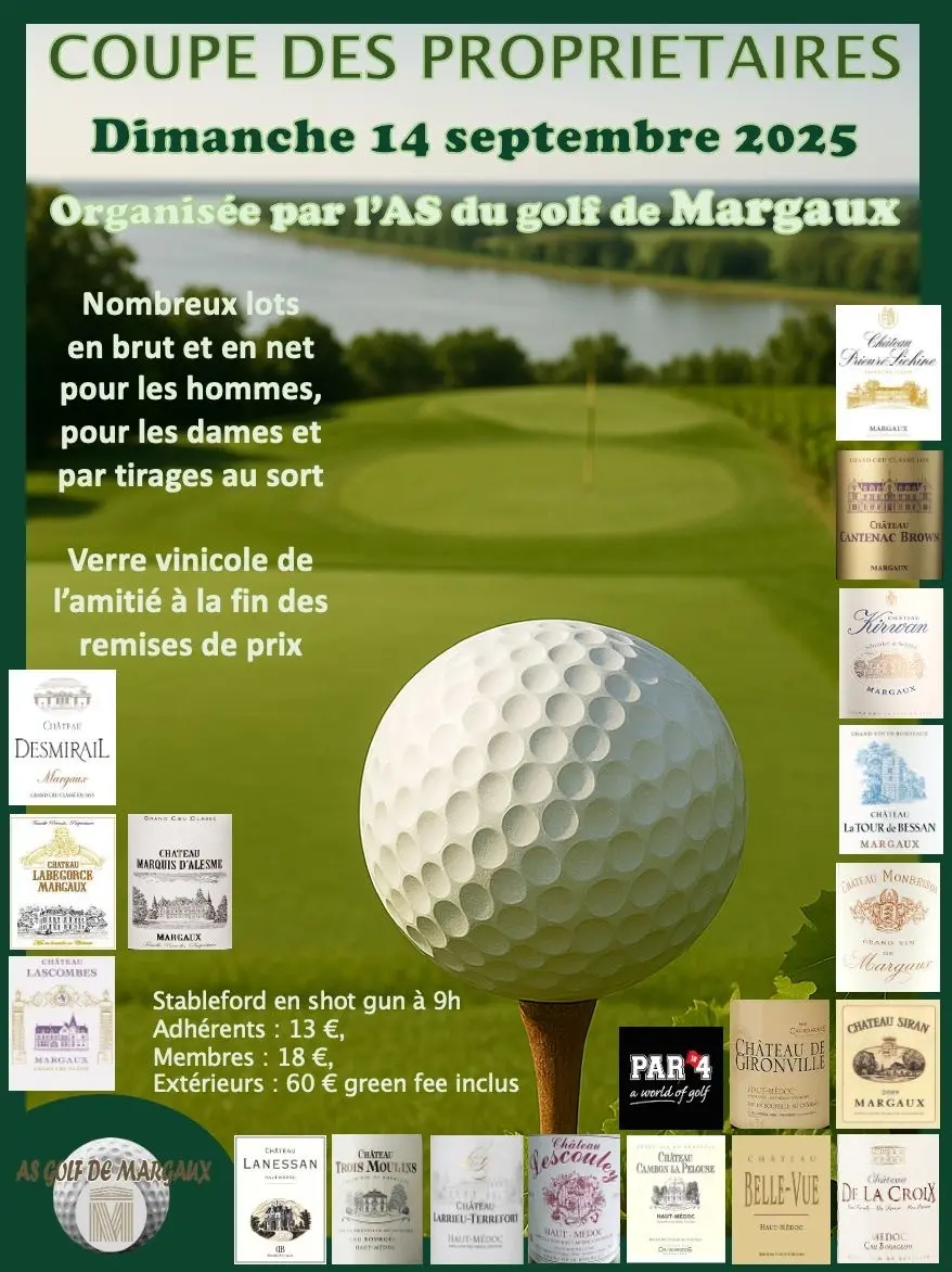Coupe propriétaires