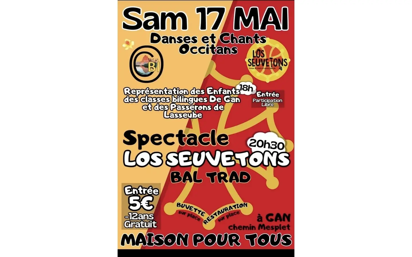 Danse et chants occitans