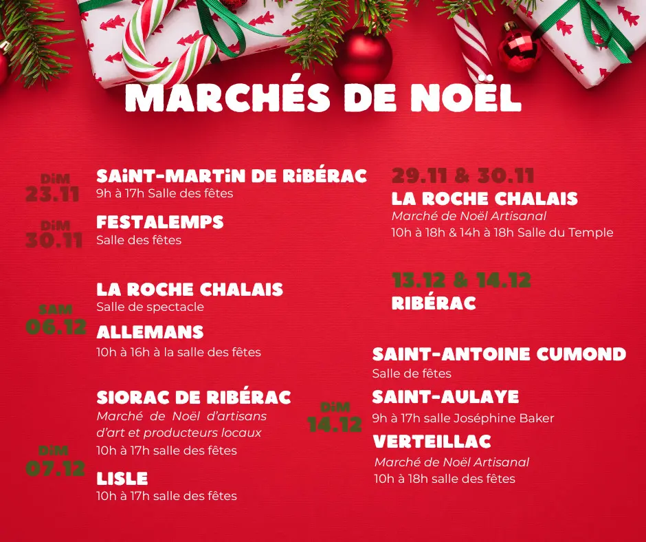 Marchés de Noël en Périgord Inattendu