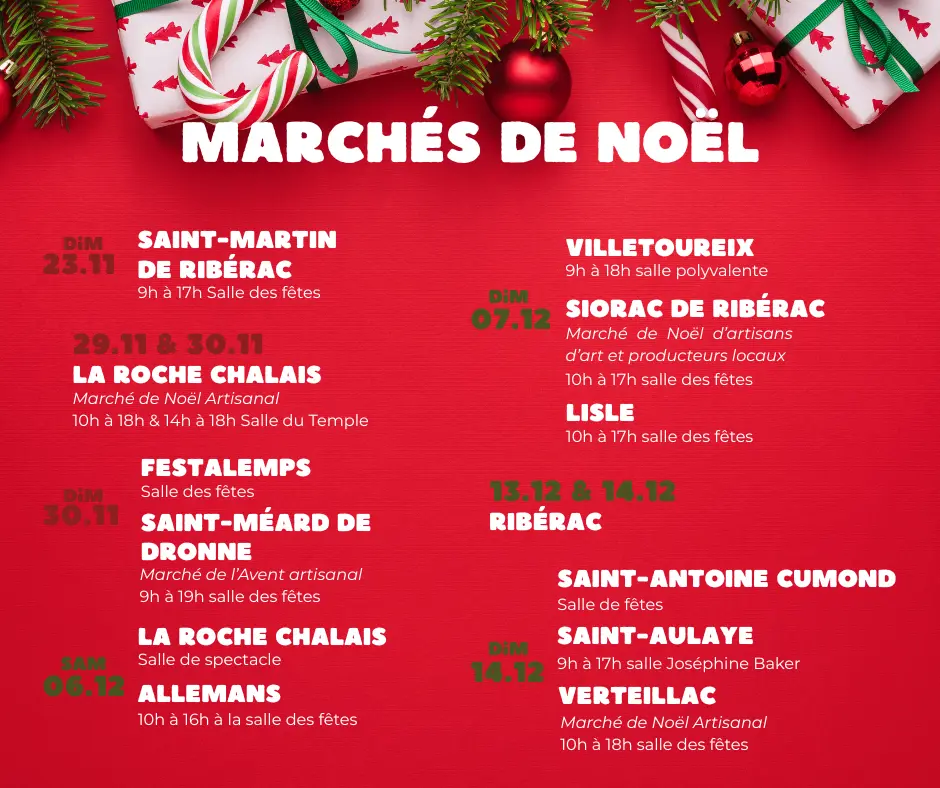 Posts Noël