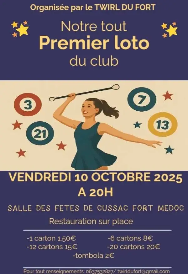 Loto du Twirl du Fort