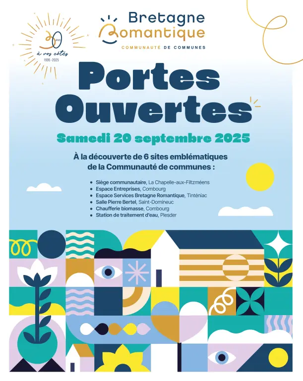 Affiches Portes Ouvertes