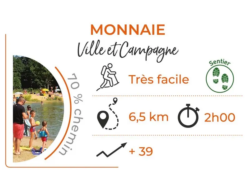 Parcours_MONNAIE_Ville_et_campagne