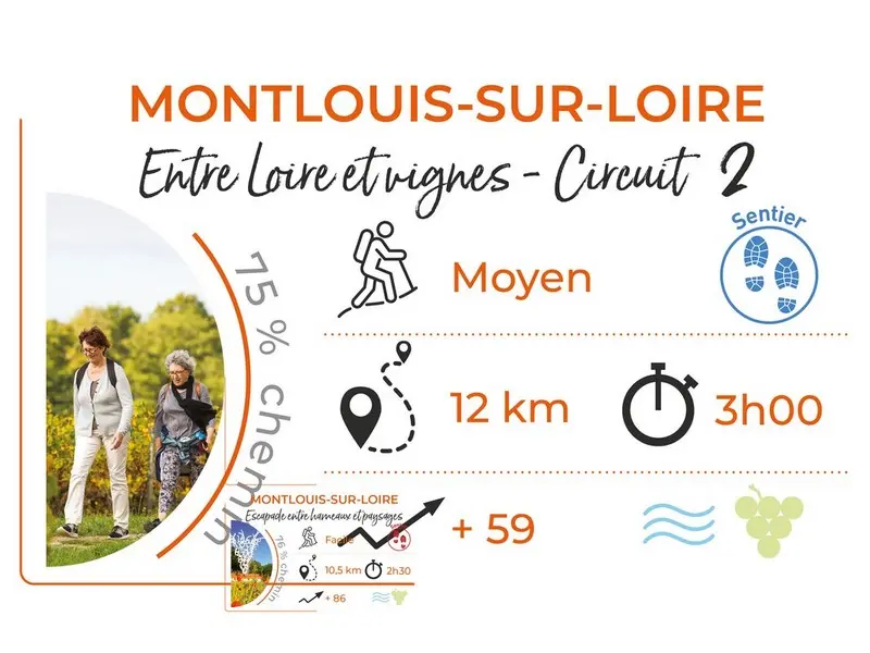 Parcours_MONTLOUIS_Entre_Loire_et_Vignes_Circuit_2