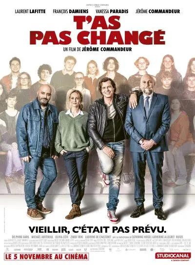 T'AS PAS CHANGÉ
